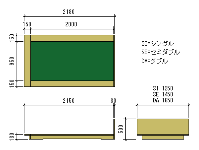 ベッドの寸法